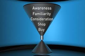 stages of conversion funnel