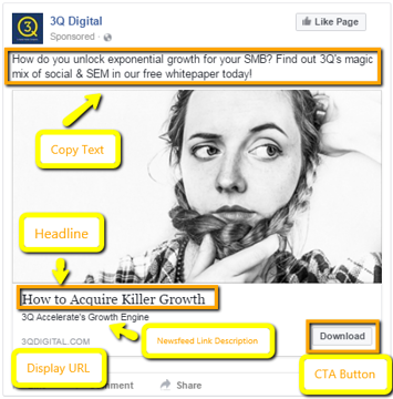 facebook ad copy fields