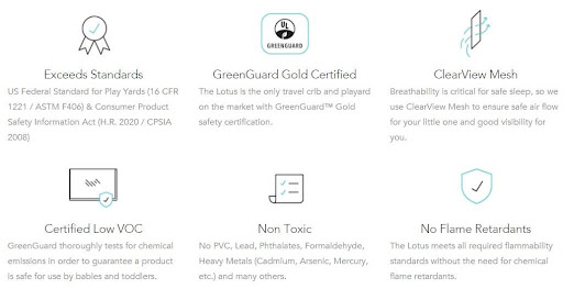 List of value propositions for the above crib