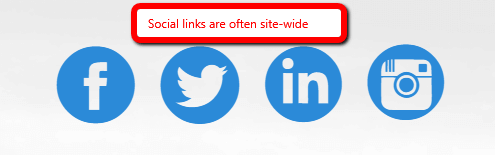 Social links are often site-wide